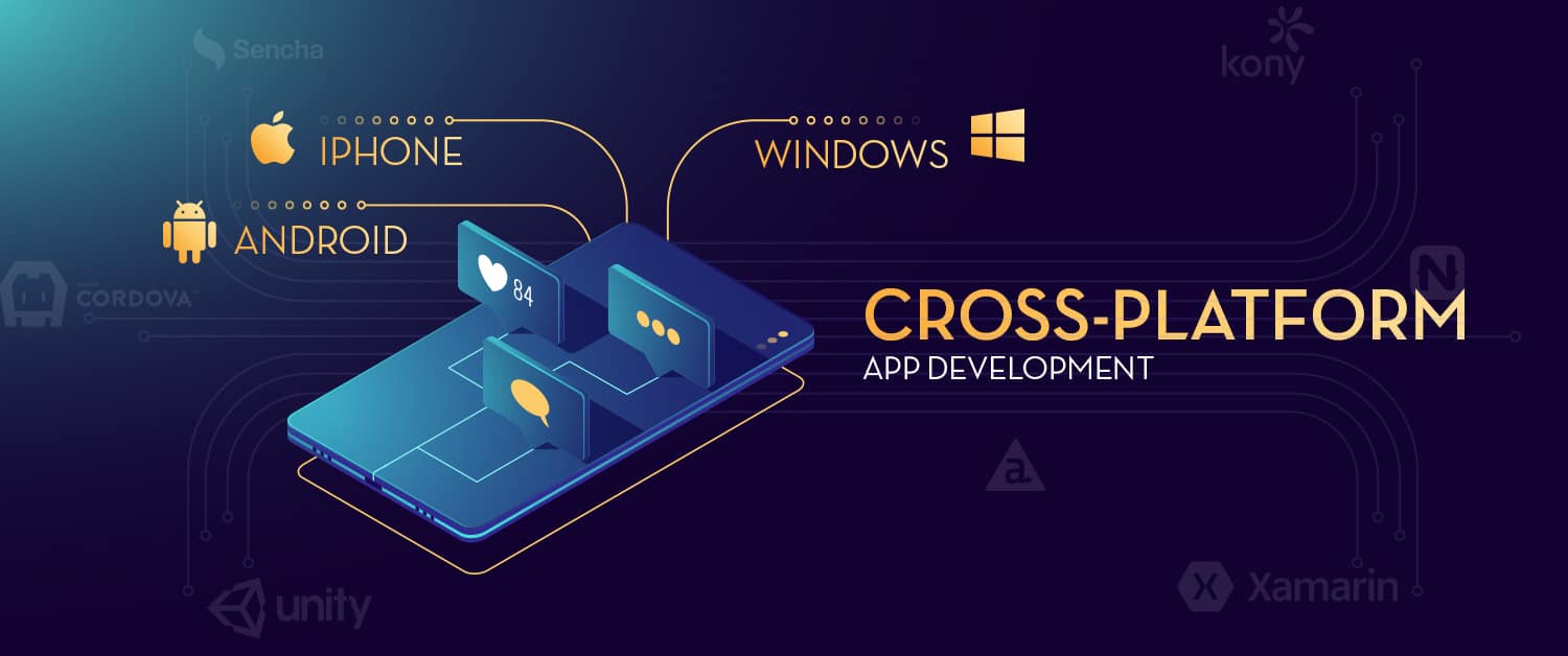 Cross platform. Кроссплатформенные приложения. Кроссплатформенное программное обеспечение. Разработка кроссплатформенных приложений. Кроссплатформенная мобильная разработка.