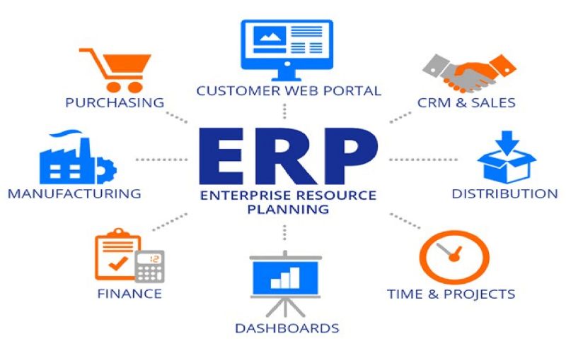 Những ưu điểm mà ERP mang lại cho doanh nghiệp